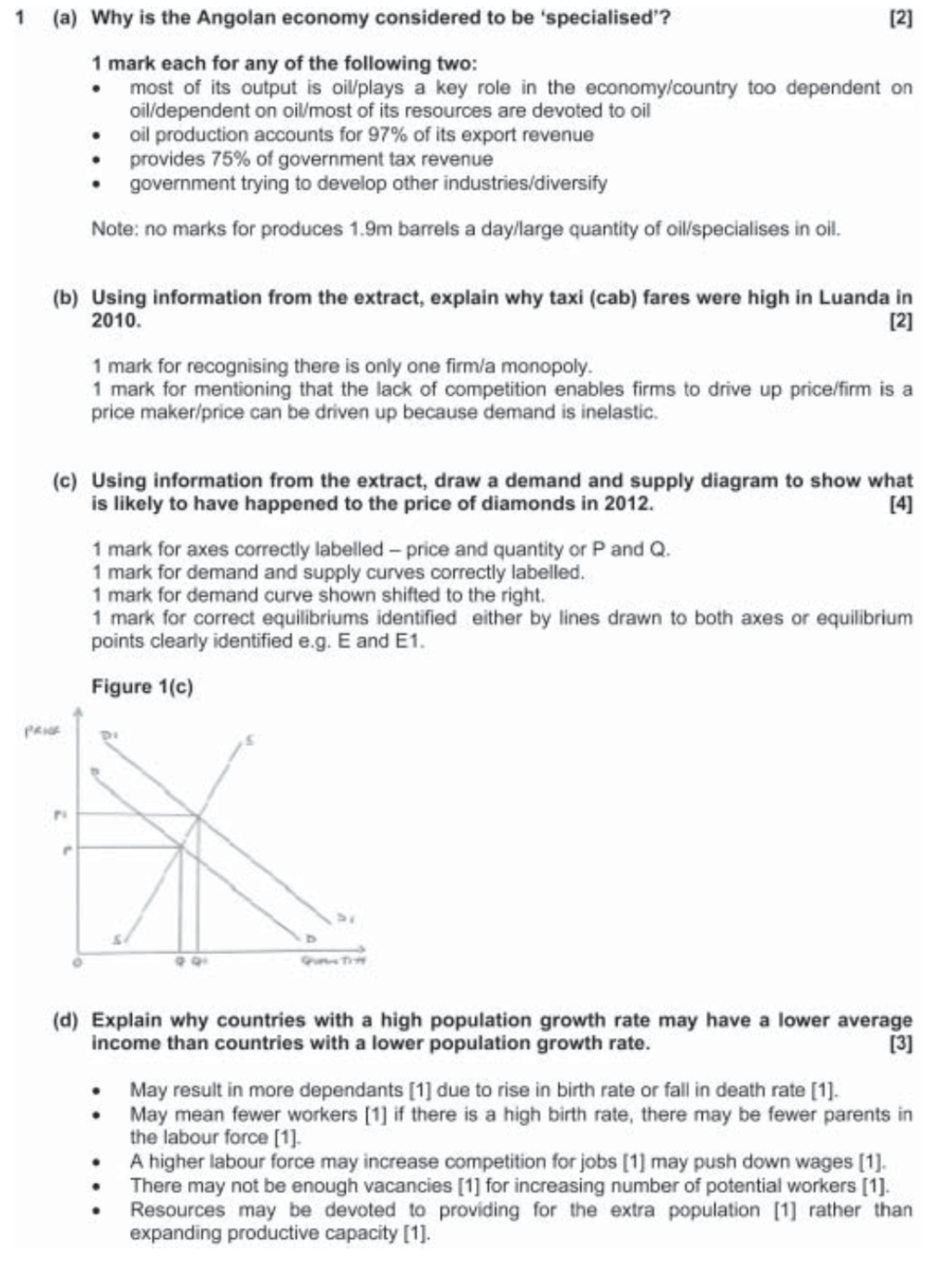 Example Candidate Responses (Standards Booklet)